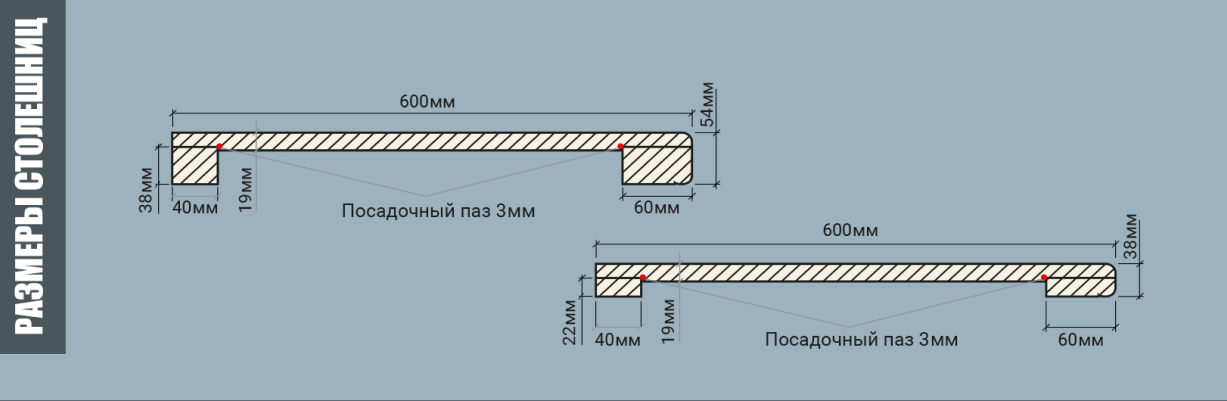 Радиус завала столешницы кедр